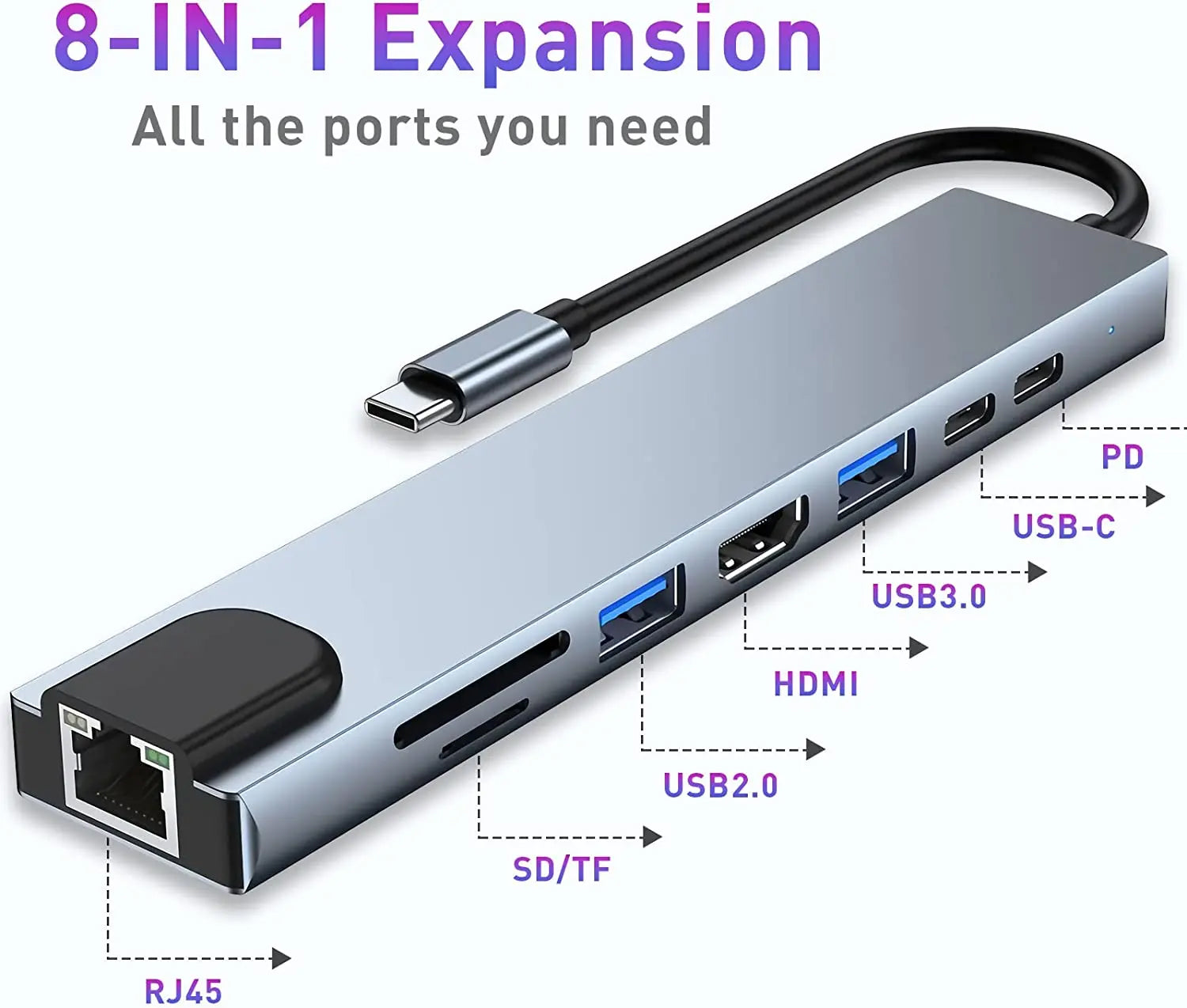 USB-C Hub Dock 8-in-1 HDCP Aluminium Type-C Adapter with 4K HDMI Port, Ethernet 100mbps Port, USB 3.0 Port, USB-C Power Delivery, TF/SD Card Reader, Mac & Windows USB-C Devices