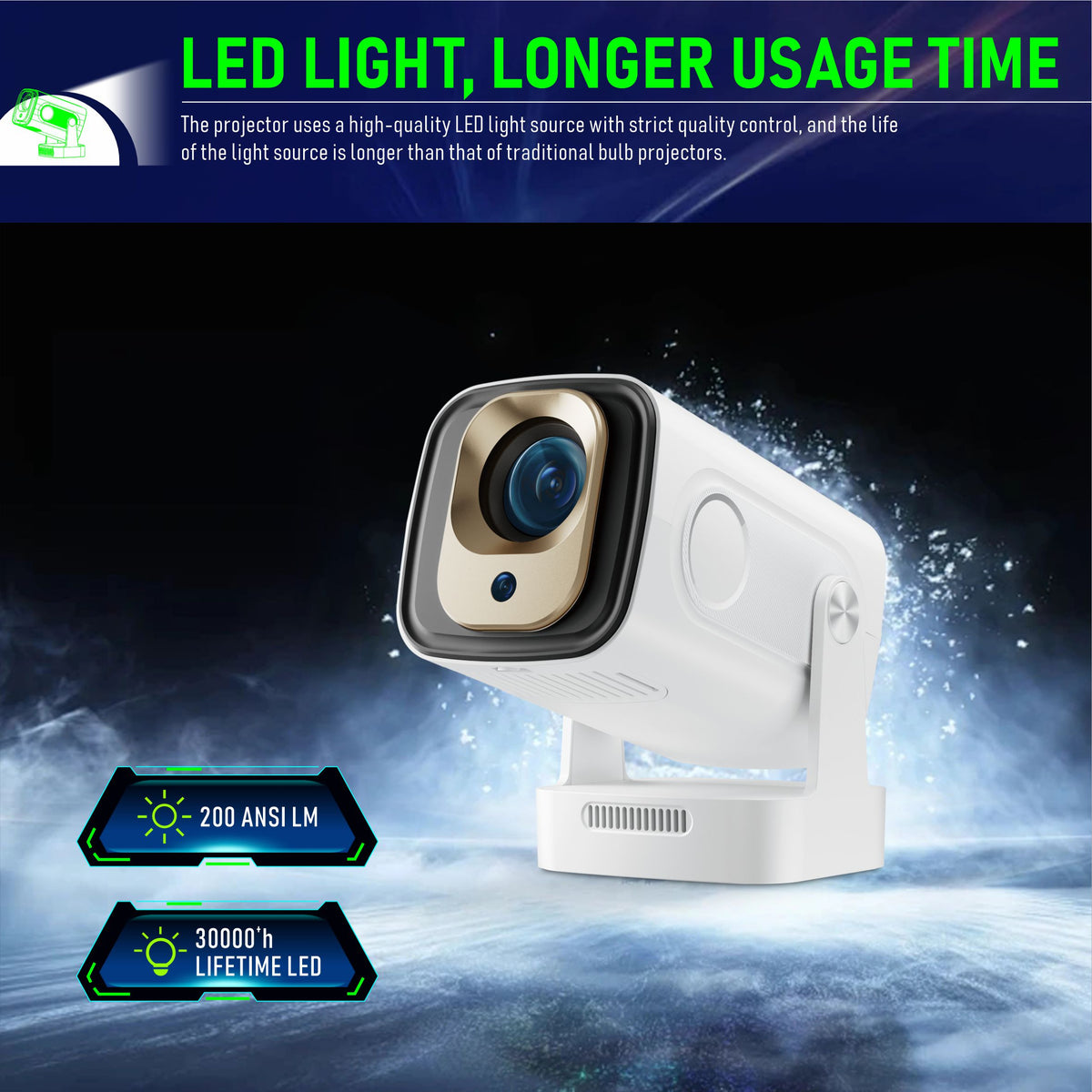 1080p Native Mini Smart Projector with 4K Support, Portable Projector with Wifi 6 and Bluetooth 5.4, 5W Speaker, Built in Apps, Voice Control, Outdoor Movie Projector