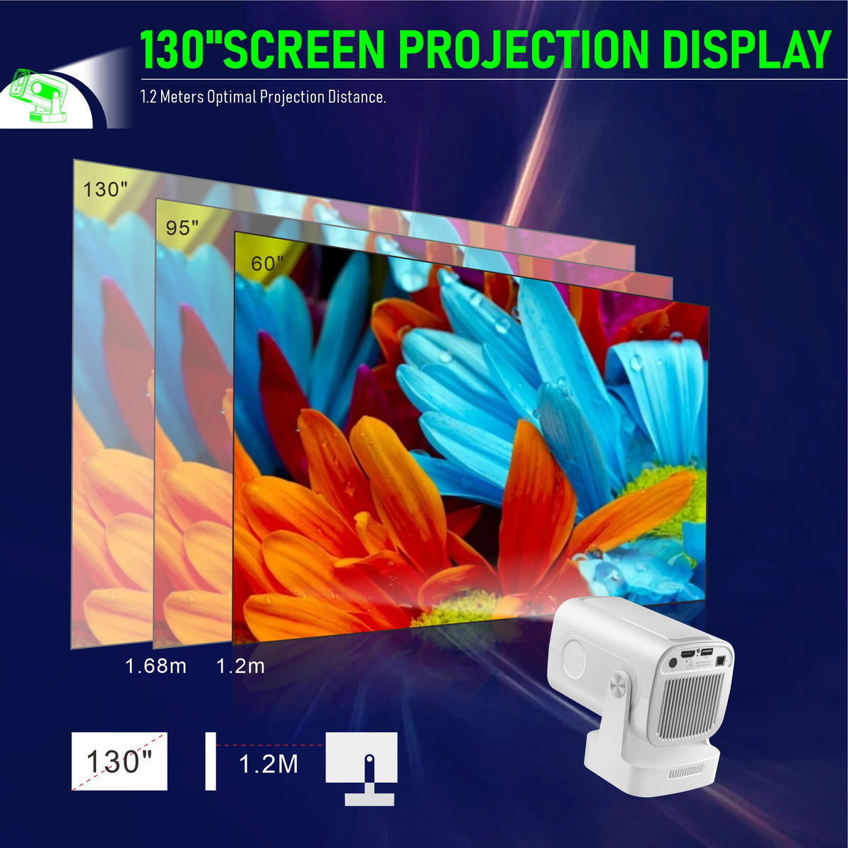 1080p Native Mini Smart Projector with 4K Support, Portable Projector with Wifi 6 and Bluetooth 5.4, 5W Speaker, Built in Apps, Voice Control, Outdoor Movie Projector