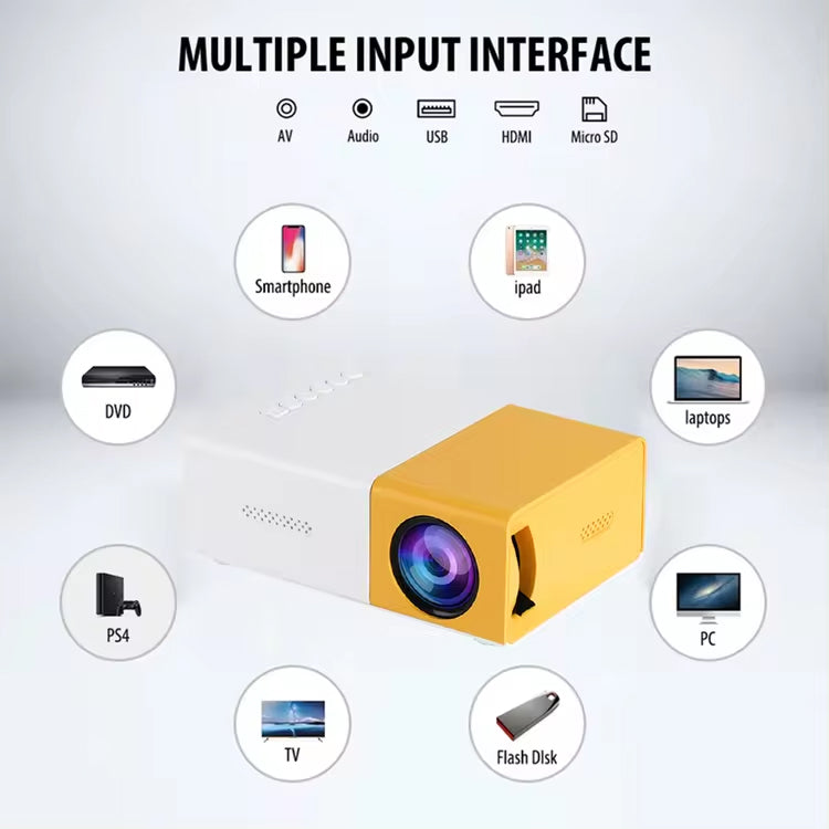 Portable Mini Projector with HDMI USB AV & Micro SD Support, LED Home Theater Projector Compatible with Smartphone, Laptop, PC, TV, PS4 & DVD Player