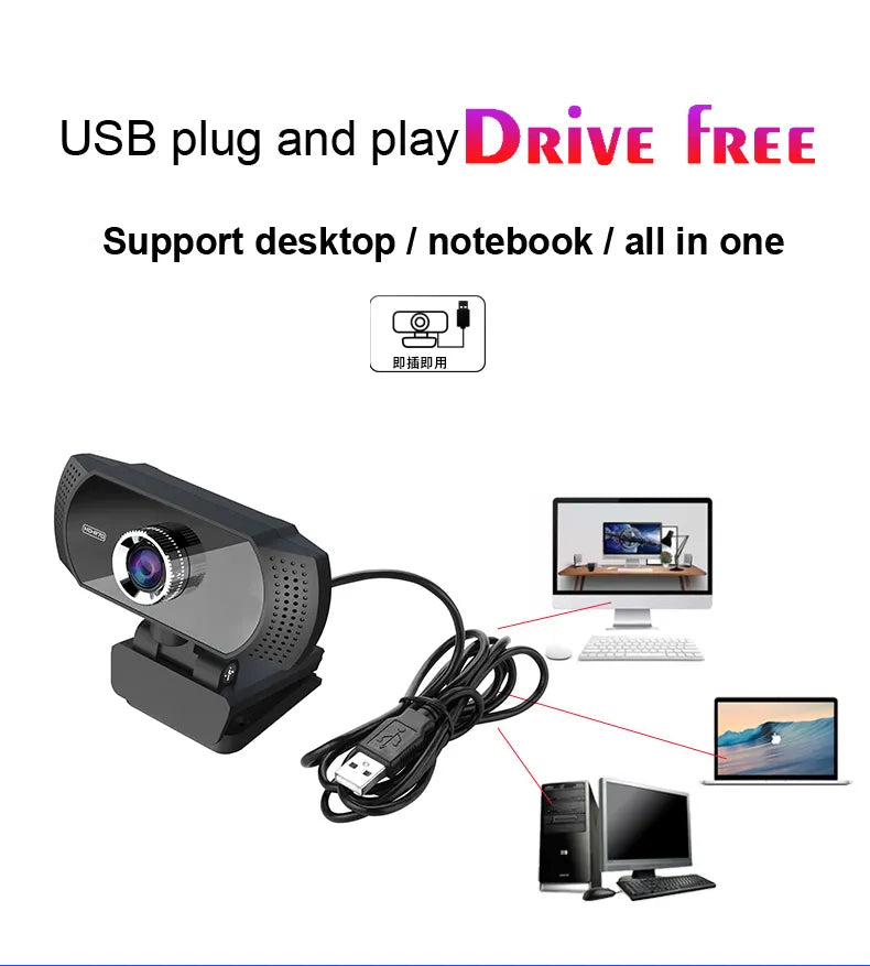 TECHNOVIEW Full HD Web Camera for Computer, Laptop, 1080p 60 FPS Webcam with Built-in Mics, Manual Focus, 2.1 Megapixel CMOS Camera, Ultra Lens, 360° Rotation, Flexible Mount (Black)
