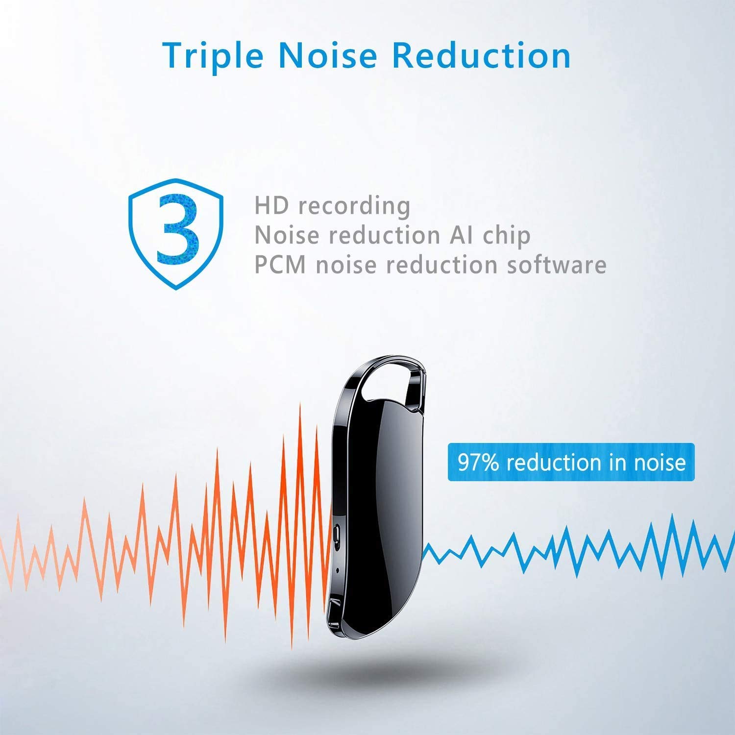 32GB Digital Voice Recorder with Clear Sound Recording and 18-Hour Battery Life