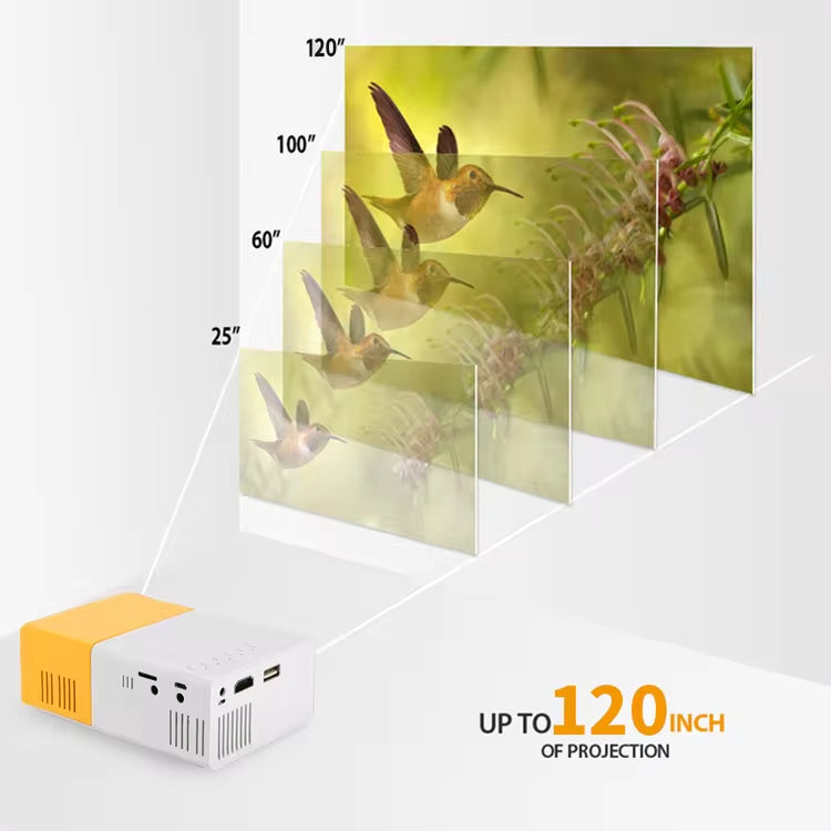 Portable Mini Projector with HDMI USB AV & Micro SD Support, LED Home Theater Projector Compatible with Smartphone, Laptop, PC, TV, PS4 & DVD Player