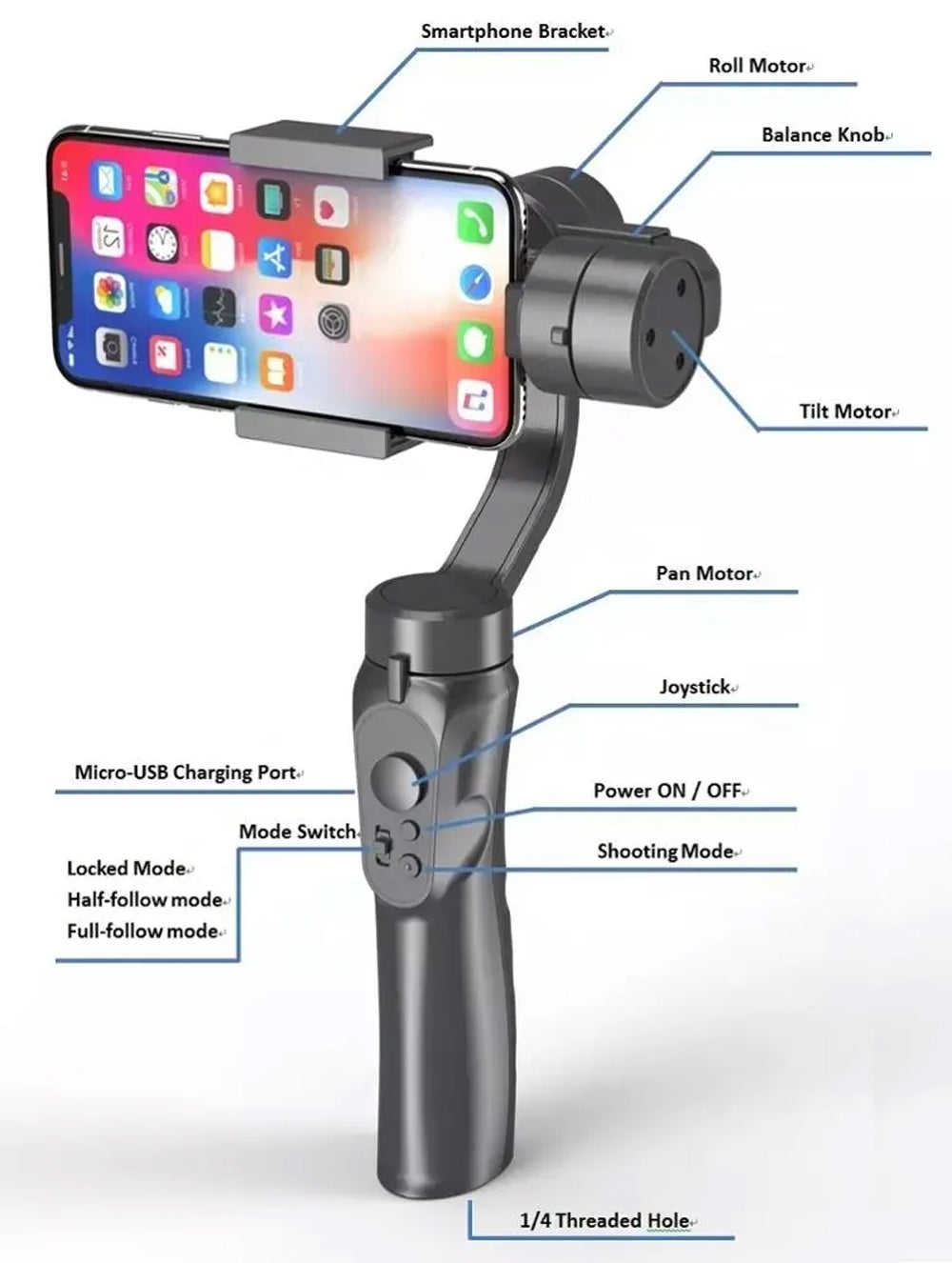 Gimbal Stabilizer 3-Axis for All Smartphone Cell Phone Handheld Gimble Stick w/Grip Tripod Ideal for Vlogging YouTube Vlog TikTok Instagram Live Video Kit - (Black Gray)