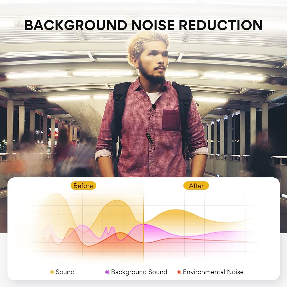 Wireless Lavalier Microphone with 3.5mm Jack – Clip-On Lapel Mic for YouTube, Vlogging, Interviews & Podcast | Noise Reduction, Plug & Play, Compatible with Smartphone, DSLR & Laptop